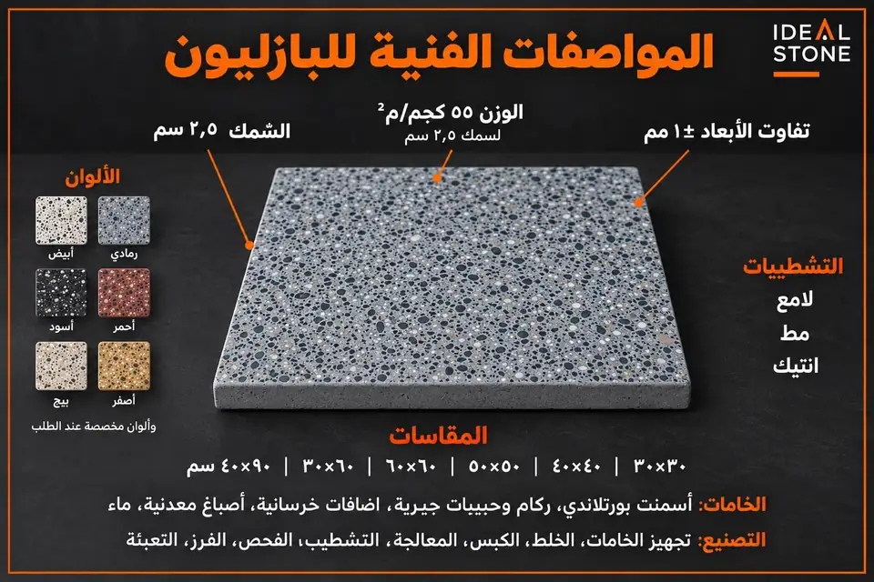 المواصفات الفنية للبازليون: سمك 2.5 سم، وزن 55 كجم/م²، ومقاسات متعددة