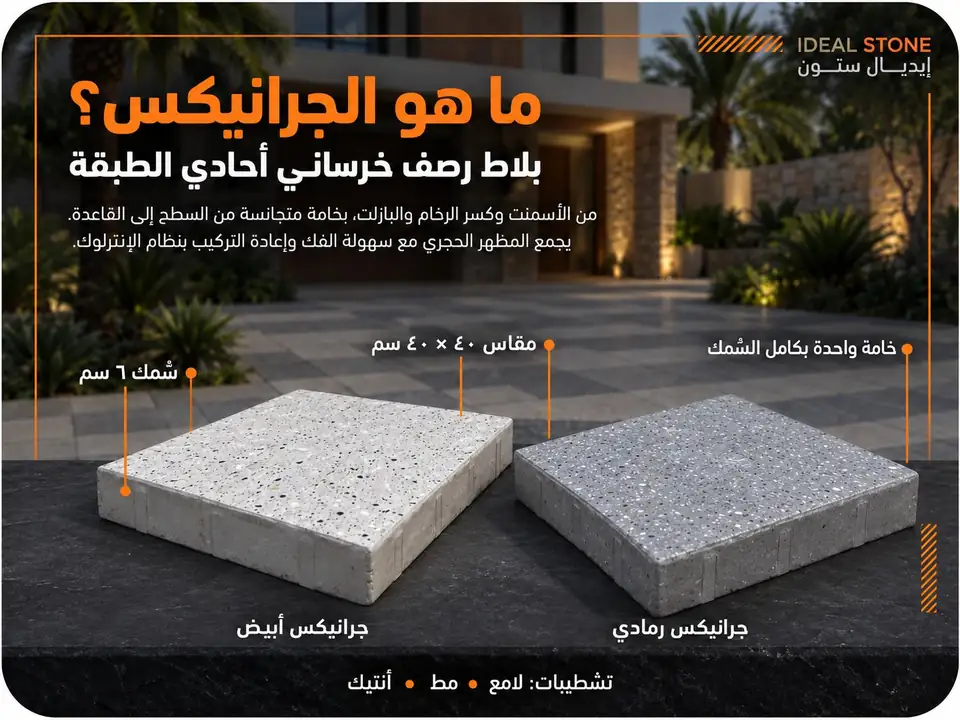 ما هو الجرانيكس: بلاط رصف خرساني أحادي الطبقة، مقاس 40×40 وسمك 6 سم